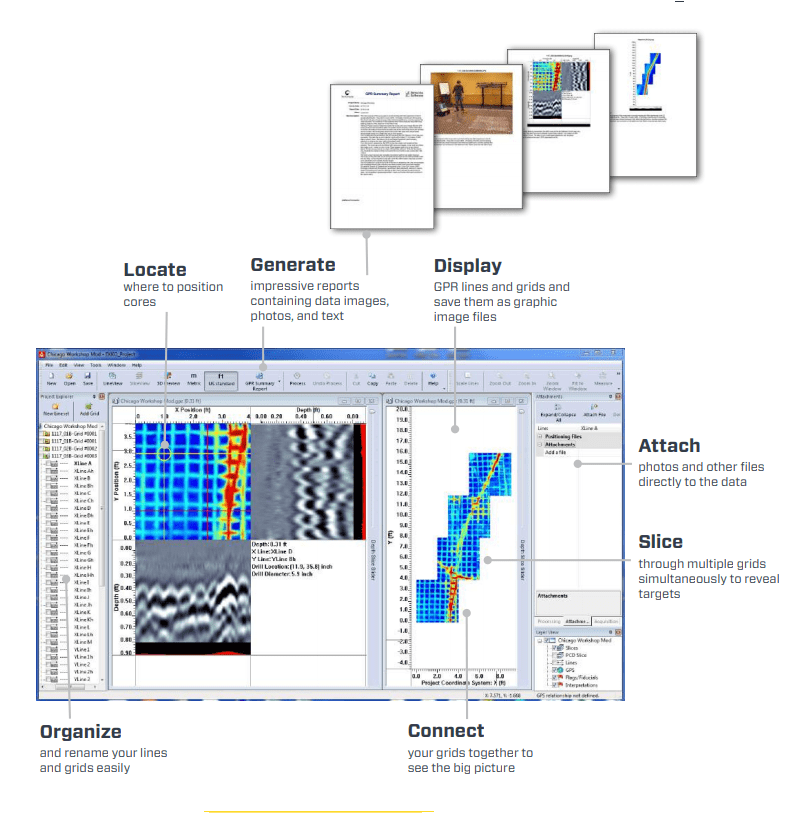 Rugged GPR controller
